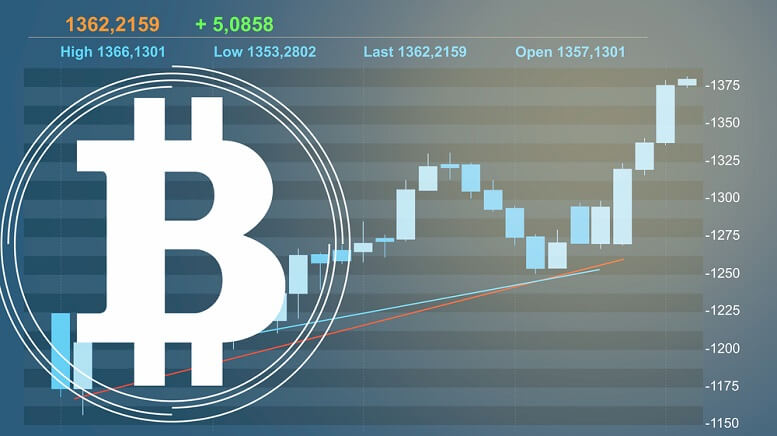 Slim Chance of Bitcoin (BTC) Hitting $20,000 USD By End of Year